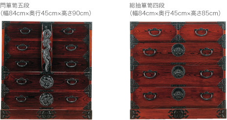 閂箪笥五段（幅84cm×奥行45cm×高さ90cm）総抽箪笥四段（幅84cm×奥行45cm×高さ85cm）