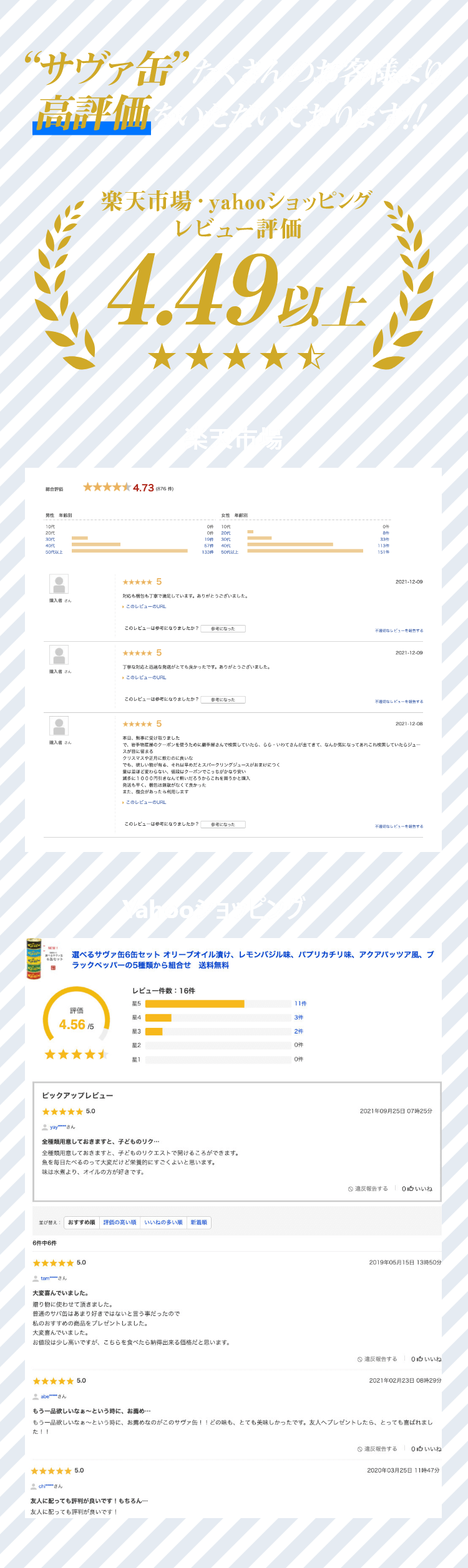 たくさんのお客様より高評価をいただいております‼